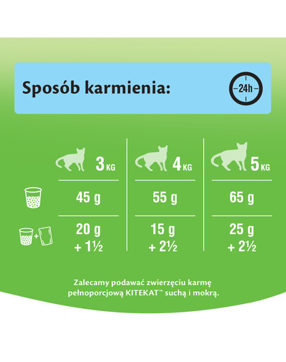 KITEKAT Zelenina a biele rýby 12 kg
