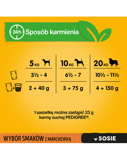 PEDIGREE Adult hovädzie, jahňacie, morčacie a mrkva pre dospelých psov 4x100g