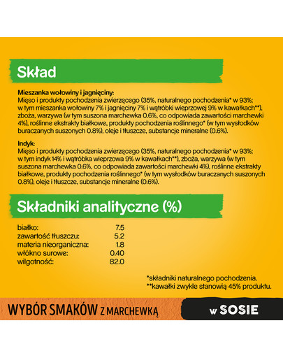PEDIGREE Adult hovädzie, jahňacie, morčacie a mrkva pre dospelých psov 4x100g