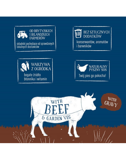 BUTCHER'S Original Recipe in Gravy s hovädzím 400g