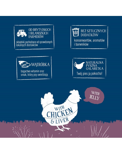 BUTCHER'S Original Recipe in Jelly s kuracím 400g