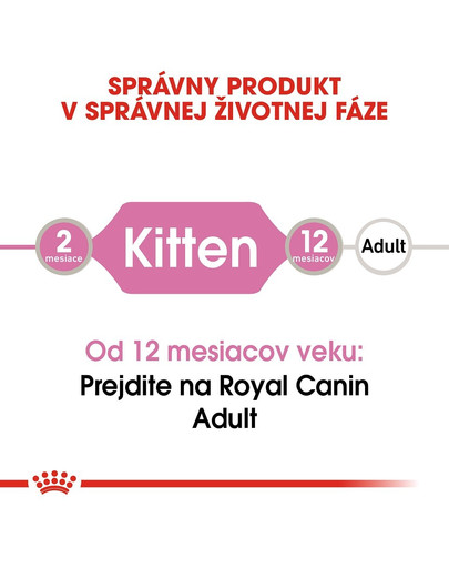 ROYAL CANIN Kitten Instinctive Jelly 85g kapsička pre mačiatka v želé