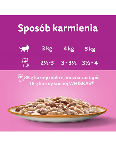 WHISKAS Adult 85g vrecúška vlhkého krmiva pre dospelé mačky v omáčke s jahňacím a morčacím mäsom