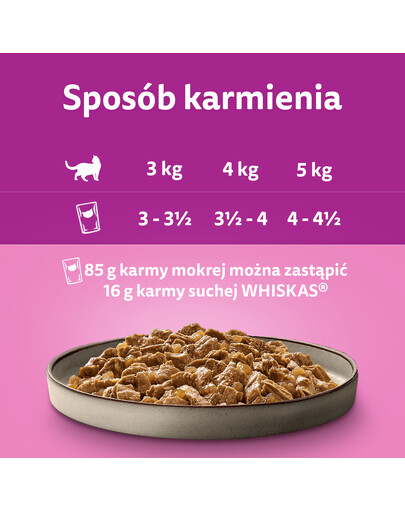 WHISKAS Pure Delight Hydinové pochúťky s kuracím a morčacím mäsom 4x85g