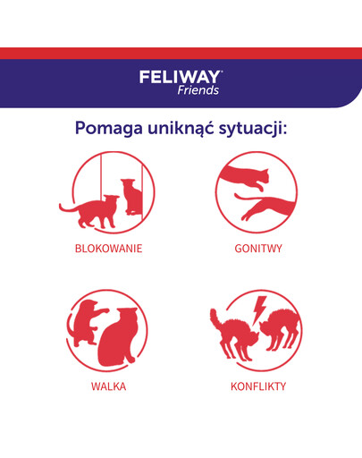FELIWAY Friends Dyfuzor + Wkład