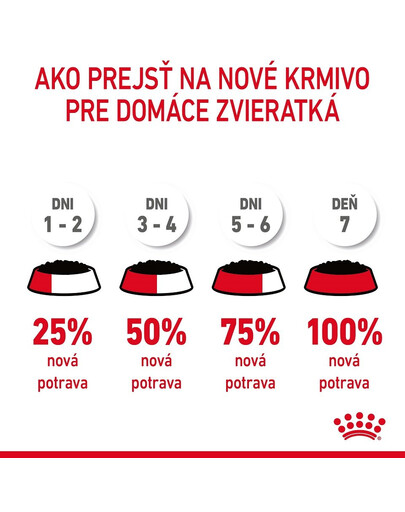 ROYAL CANIN Urinary Care kapsičky v šťave pre dospelé mačky na podporu zdravia močových ciest 12 x 85g
