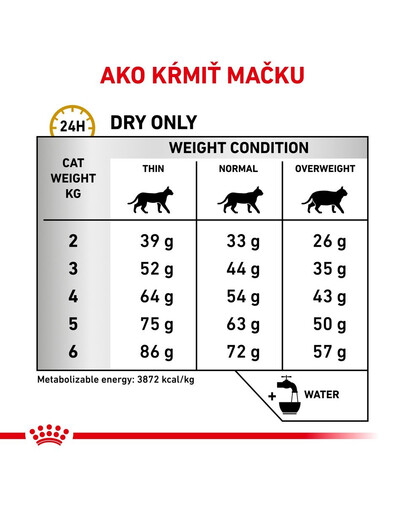 ROYAL CANIN Veterinary Diet Cat Urinary S/O 400g granule pre mačky trpiace ochorením močových ciest