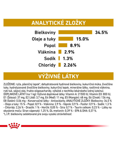 ROYAL CANIN Veterinary Diet Cat Urinary S/O 400g granule pre mačky trpiace ochorením močových ciest