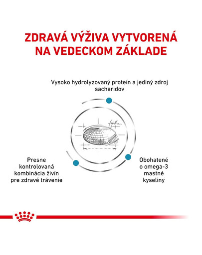 ROYAL CANIN VHN Dog Hypoallergenic 2 kg granule pre dospelých psov trpiacich potravinovými alergiami