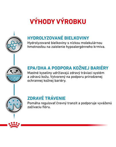 ROYAL CANIN VHN Dog Hypoallergenic 2 kg granule pre dospelých psov trpiacich potravinovými alergiami
