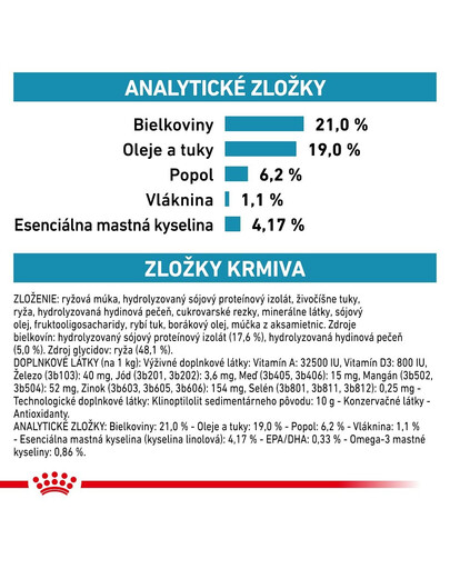 ROYAL CANIN VHN Dog Hypoallergenic 14 kg granule pre dospelých psov trpiacich potravinovými alergiami