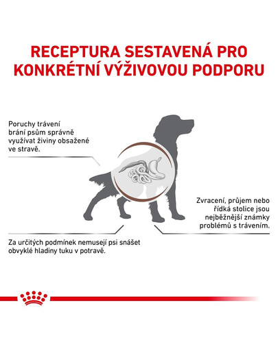 ROYAL CANIN Veterinary Diet Dog Gastrointestinal Low Fat 1.5 kg granule so zníženým obsahom tuku pre dospelých psov s ochorením tráviaceho traktu