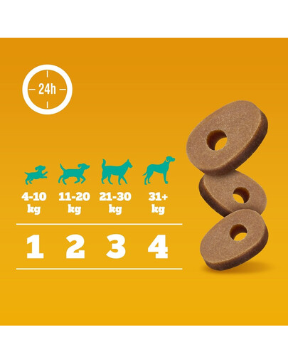 PEDIGREE Multivitamins Odolnosť Kuracie 180 g