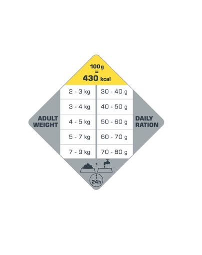 VERSELE-LAGA Opti Life Cat Adult Chicken 2.5 kg