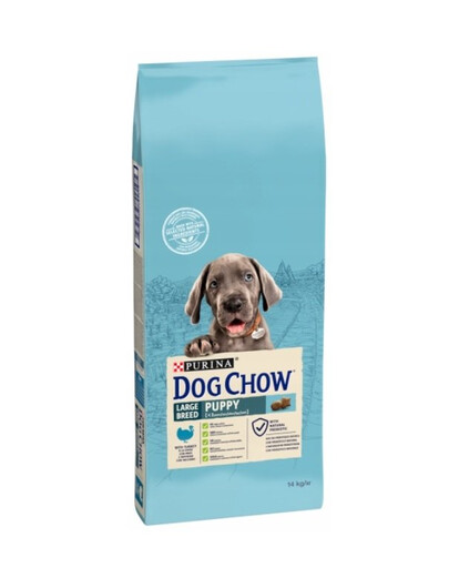 PURINA Purina dog chow puppy large breed indyk 14 kg