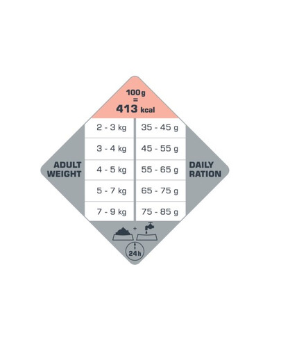 VERSELE-LAGA Opti Life Cat Adult Sensitive Salmon 1 kg pre citlivé dospelé mačky