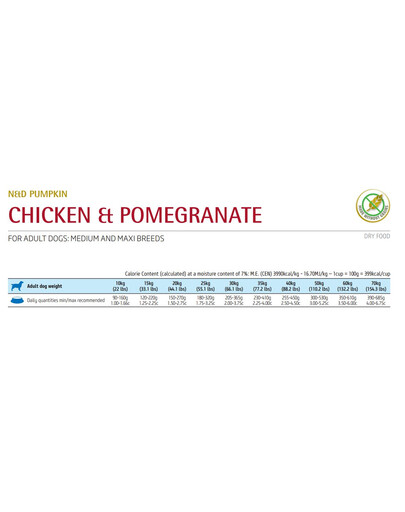 N&D Grain Free Pumpkin DOG Adult M / L Chicken & Pomegranate 2,5 kg
