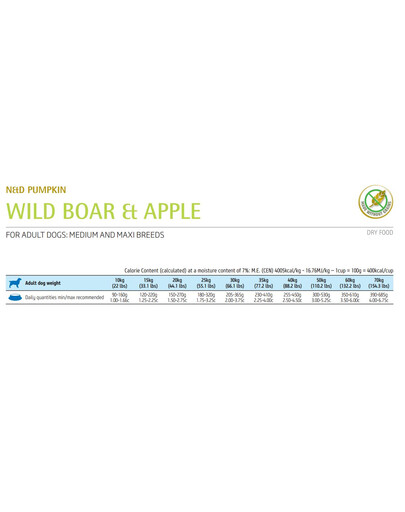 N&D GF Pumpkin Boar & Apple Adult Medium & Maxi 12 kg