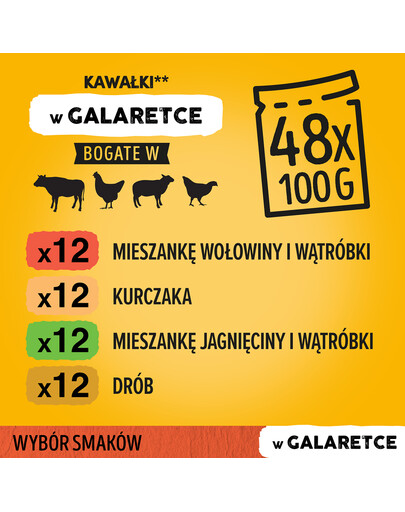 PEDIGREE Adult Jahňacie mäso 48x100g