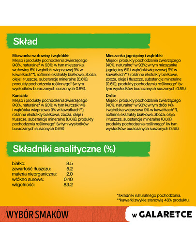 PEDIGREE Adult Jahňacie mäso 48x100g