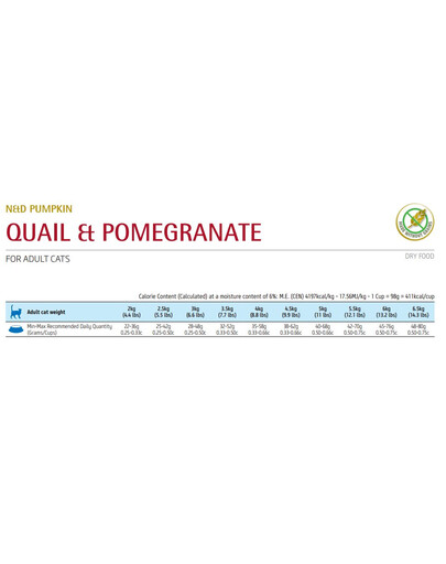 N&D GF Pumpkin CAT Quail & Pomegranate 1,5 kg