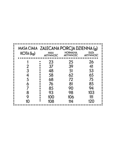 PAN MIĘSKO Teľacie mäso s krevetami S 5kg