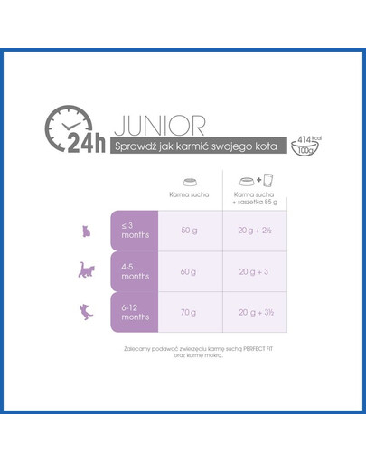 PERFECT FIT Junior Bohaté na kuracie mäso 750 g