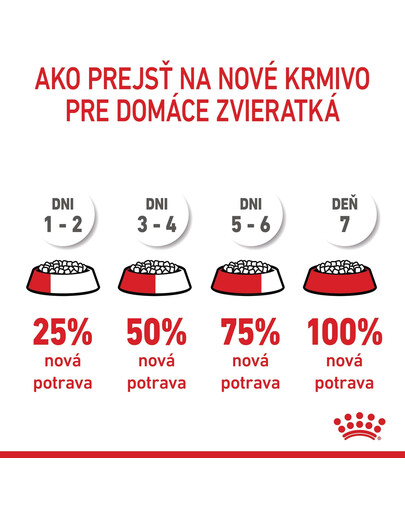 ROYAL CANIN Digestive care 2 kg granule pre mačky na podporu zdravého trávenia
