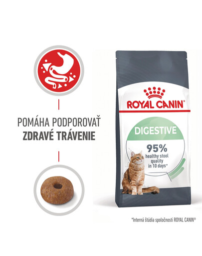 ROYAL CANIN Digestive care 400g granule pre mačky na podporu zdravého trávenia