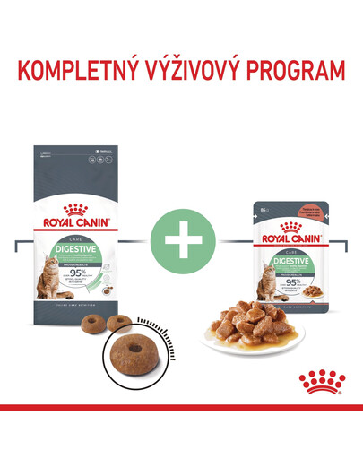 ROYAL CANIN Digestive care 400g granule pre mačky na podporu zdravého trávenia