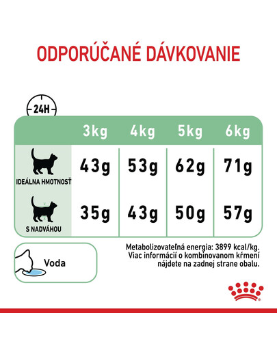 ROYAL CANIN Digestive care 4 kg granule pre mačky na podporu zdravého trávenia