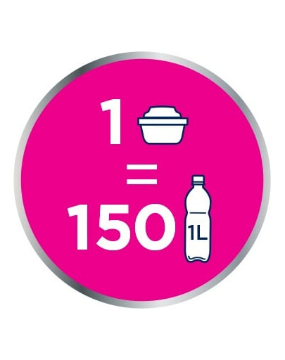 Vodný filter BRITA MAXTRA PRO Pure Performance 3+1 (4 ks)