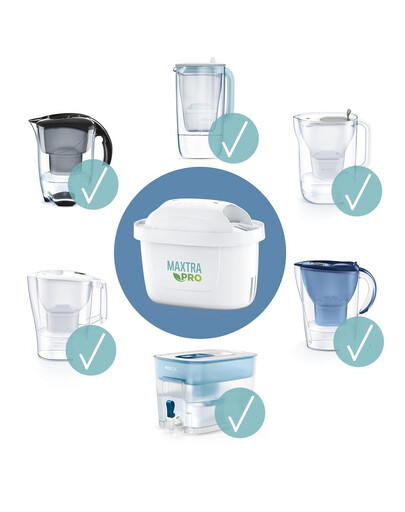 Vodný filter BRITA MAXTRA PRO Pure Performance 3+1 (4 ks)