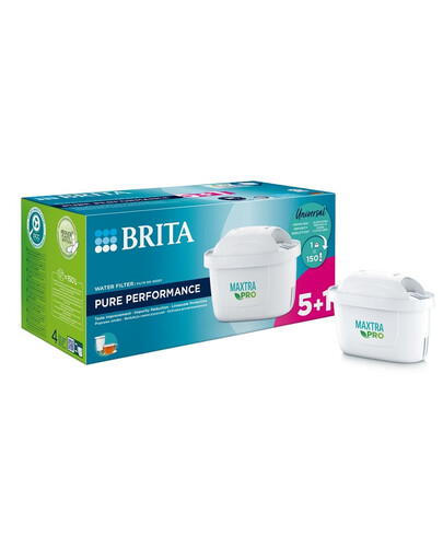 Vodný filter BRITA MAXTRA PRO Pure Performance 5+1 (6 ks)