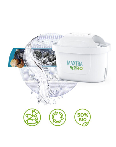 Vodný filter BRITA MAXTRA PRO Pure Performance 5+1 (6 ks)