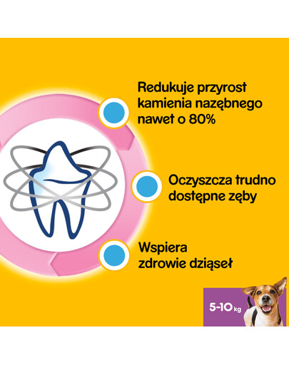 PEDIGREE Dentastix pre malé rasy 8x110 g