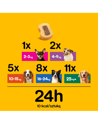 PEDIGREE Tasty Bites Chewy Slices s hovädzím 155g