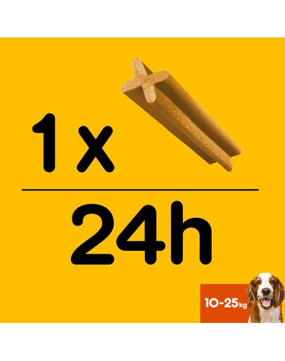 PEDIGREE Dentastix 77 g