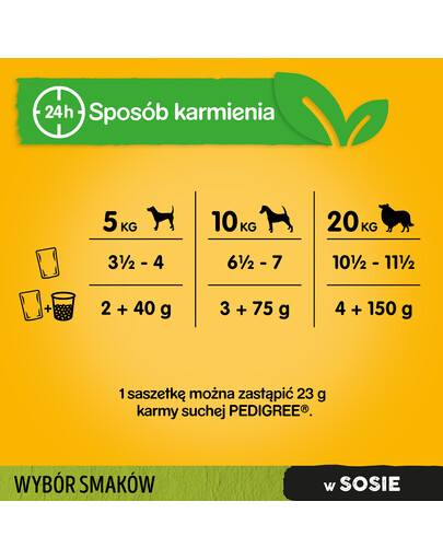 PEDIGREE Mix pochútiek 12x100g