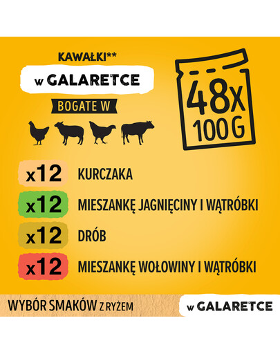 PEDIGREE Pedigree Junior v želé 12x100g