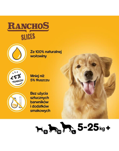 PEDIGREE Ranchos Slices 60g – przysmaki dla psa z wołowiną