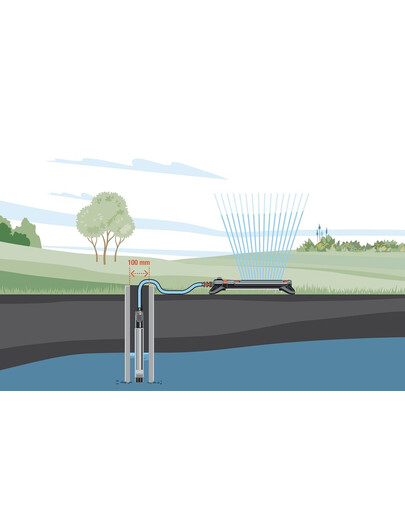 GARDENA Prémiové ponorné čerpadlo 6000/5 inox automatické