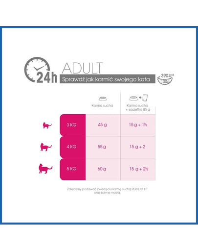 PERFECT FIT Adult 1+ bohatý na lososa750g