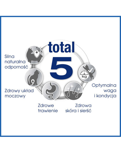 PERFECT FIT Sensitive 1+ bohatý na morčacie 750g