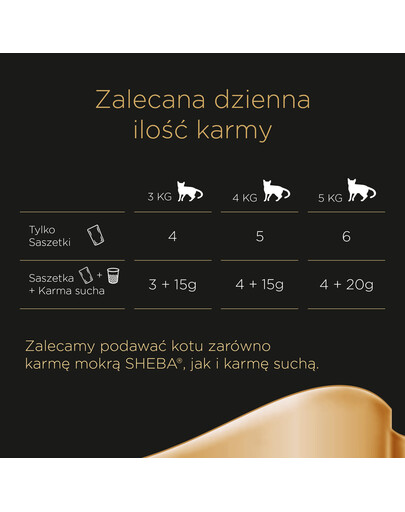 SHEBA Fresh & Fine 6x50g mokré kompletné krmivo pre dospelé mačky v omáčke s kuracím a morčacím mäsom