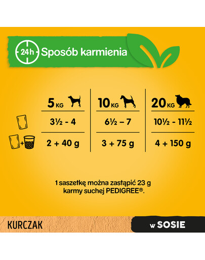 PEDIGREE kuracie a zelenina v omáčke 0.1 kg