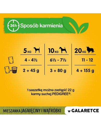 PEDIGREE Jahňacie v želé 100 g