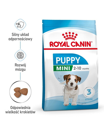 ROYAL CANIN Mini Puppy / Junior krmivo pre šteniatka od 2 do 10 mesiacov malé plemená 2 x 800 g