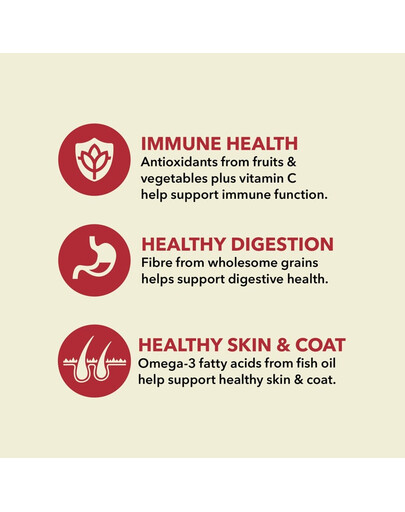 Classic Red Meat 9,7 kg