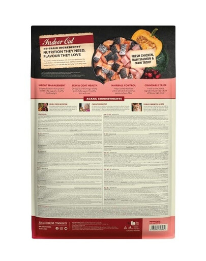 Highest Protein Indoor Cat 4,5 kg